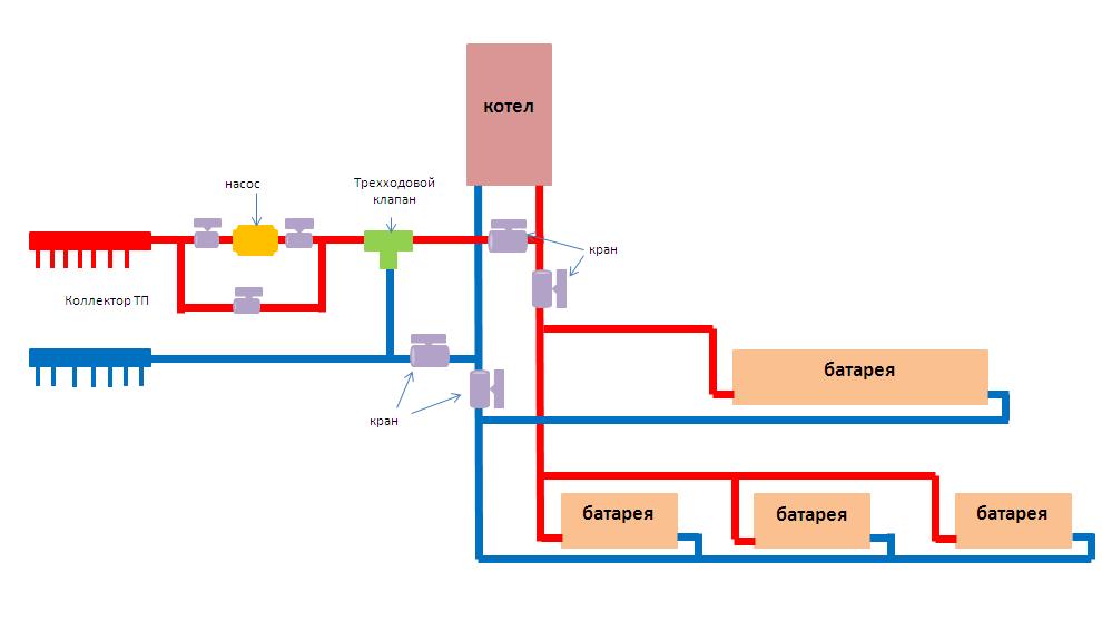схема отопления бани2.JPG