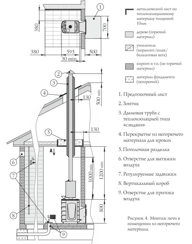 дымоход.JPG